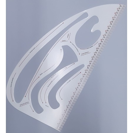 Regla patronaje múltiples aplicaciones.